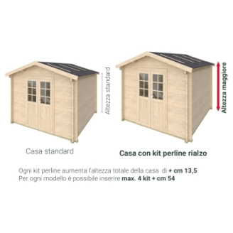 Kit Perline rialzo altezza casetta